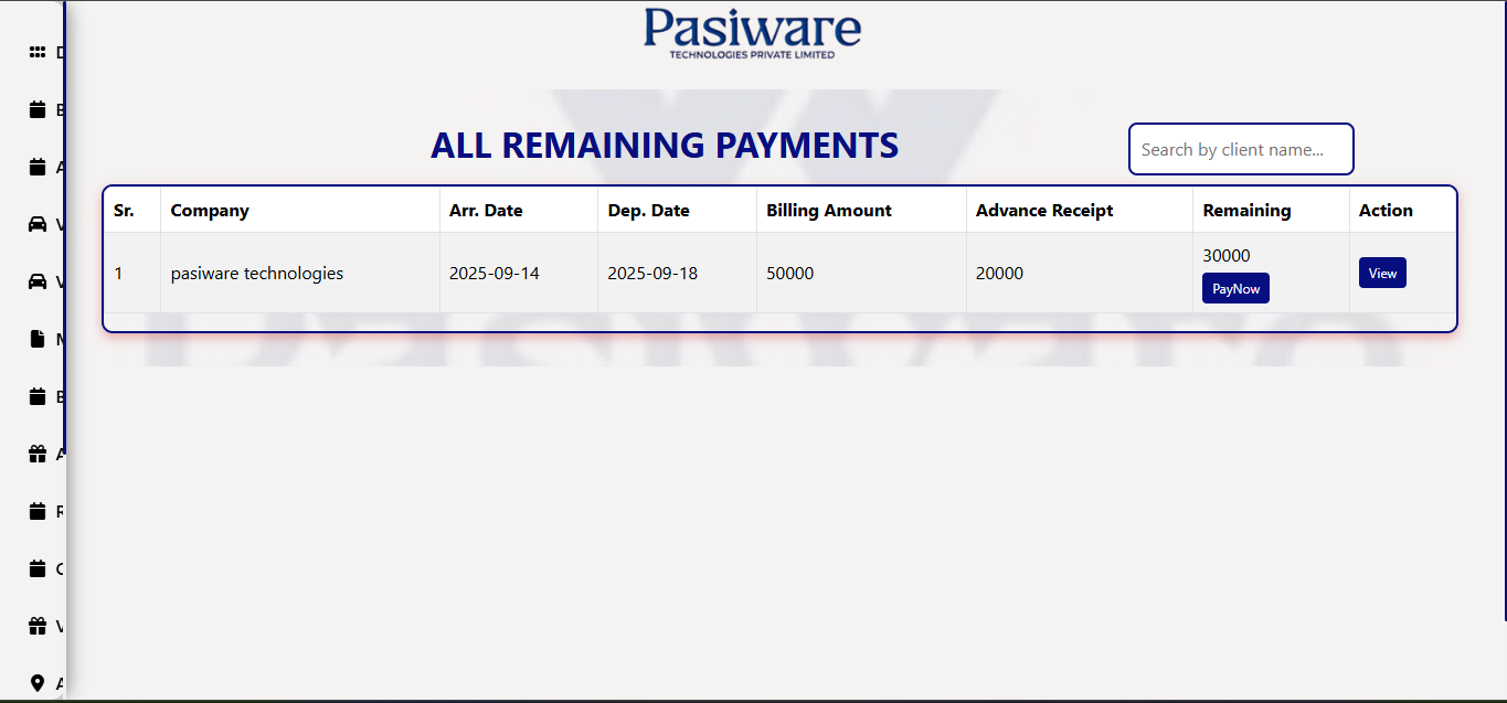 Remaining Payments